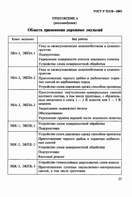 ���� � 52128-2003. �������� 26