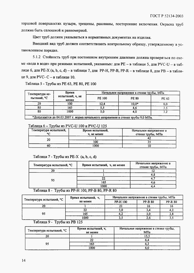 ���� � 52134-2003. �������� 19