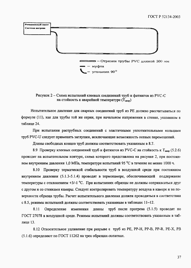 ���� � 52134-2003. �������� 42