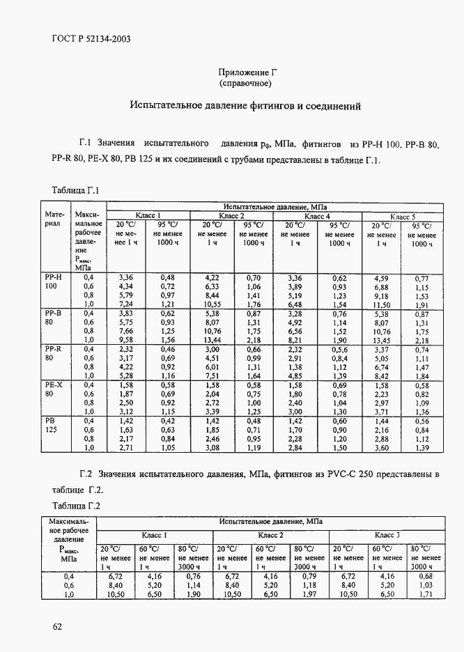 ���� � 52134-2003. �������� 67