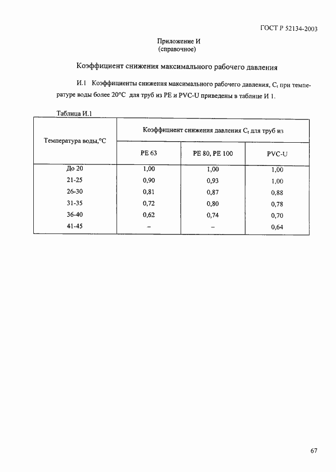 ���� � 52134-2003. �������� 72