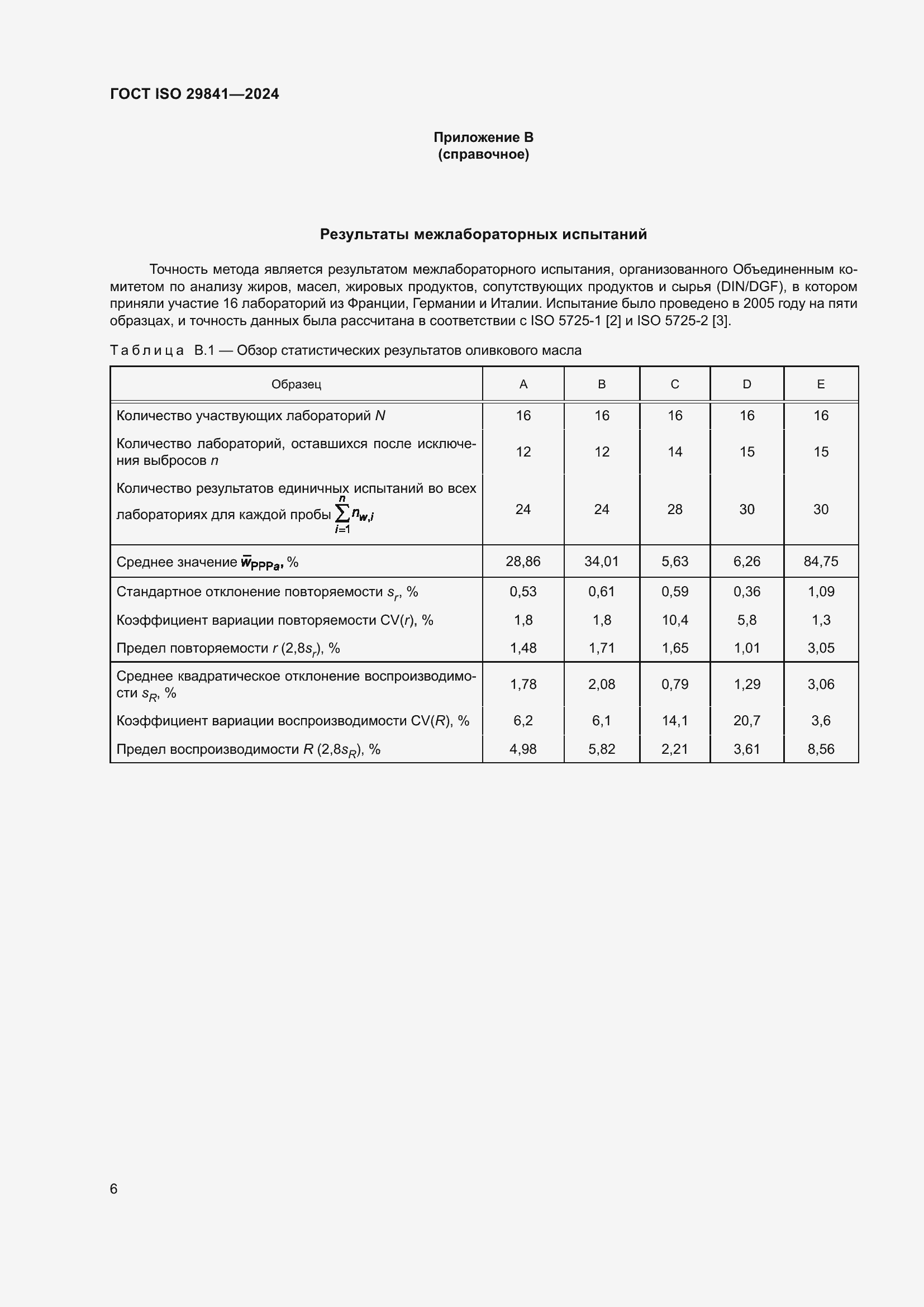 ���� ISO 29841-2024. �������� 10