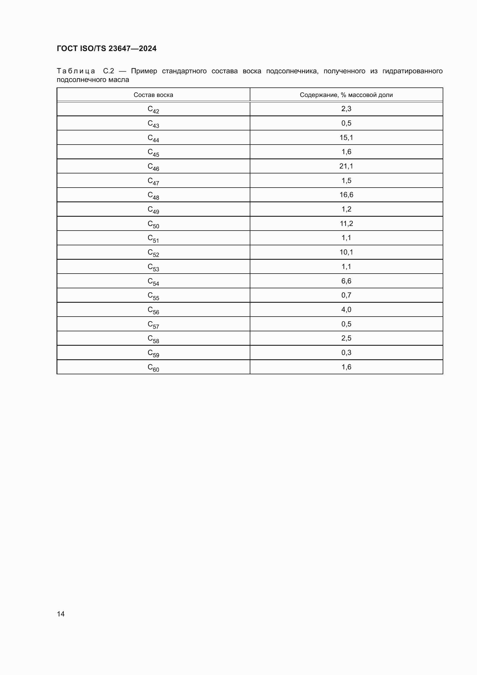 ���� ISO/TS 23647-2024. �������� 20