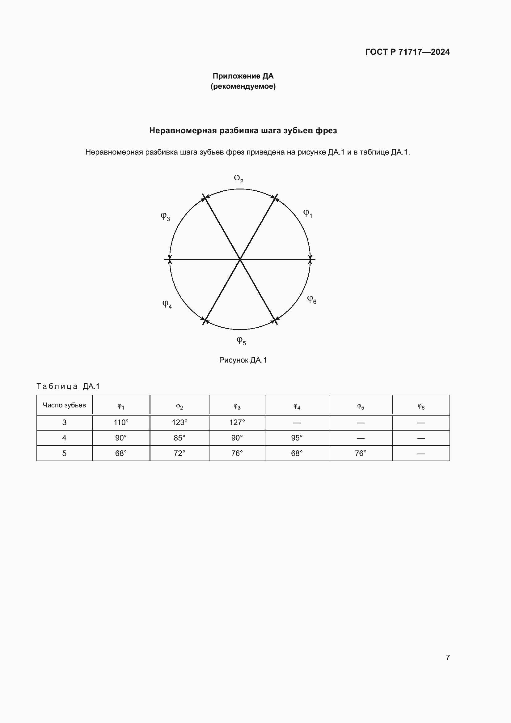 ���� � 71717-2024. �������� 9