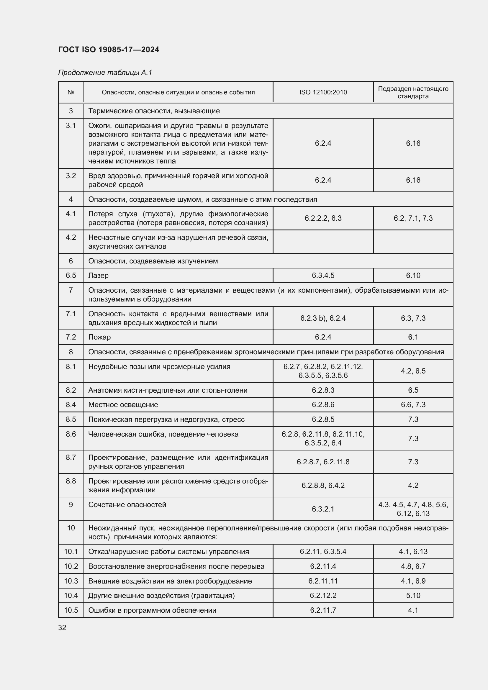 ���� ISO 19085-17-2024. �������� 38