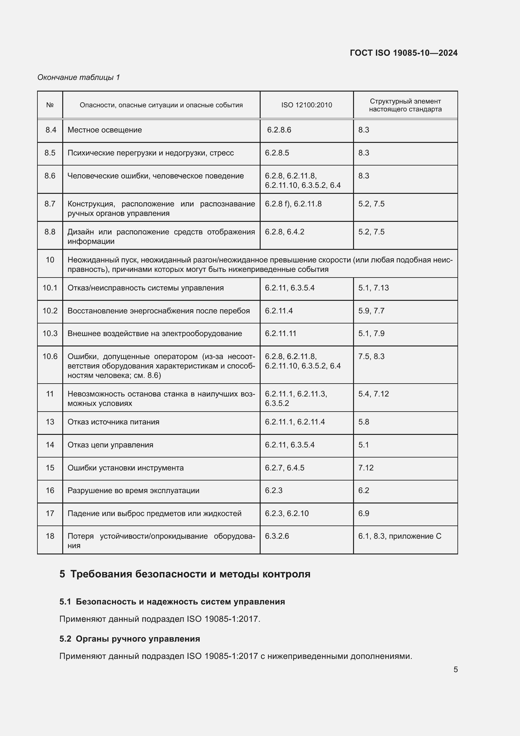 ���� ISO 19085-10-2024. �������� 11