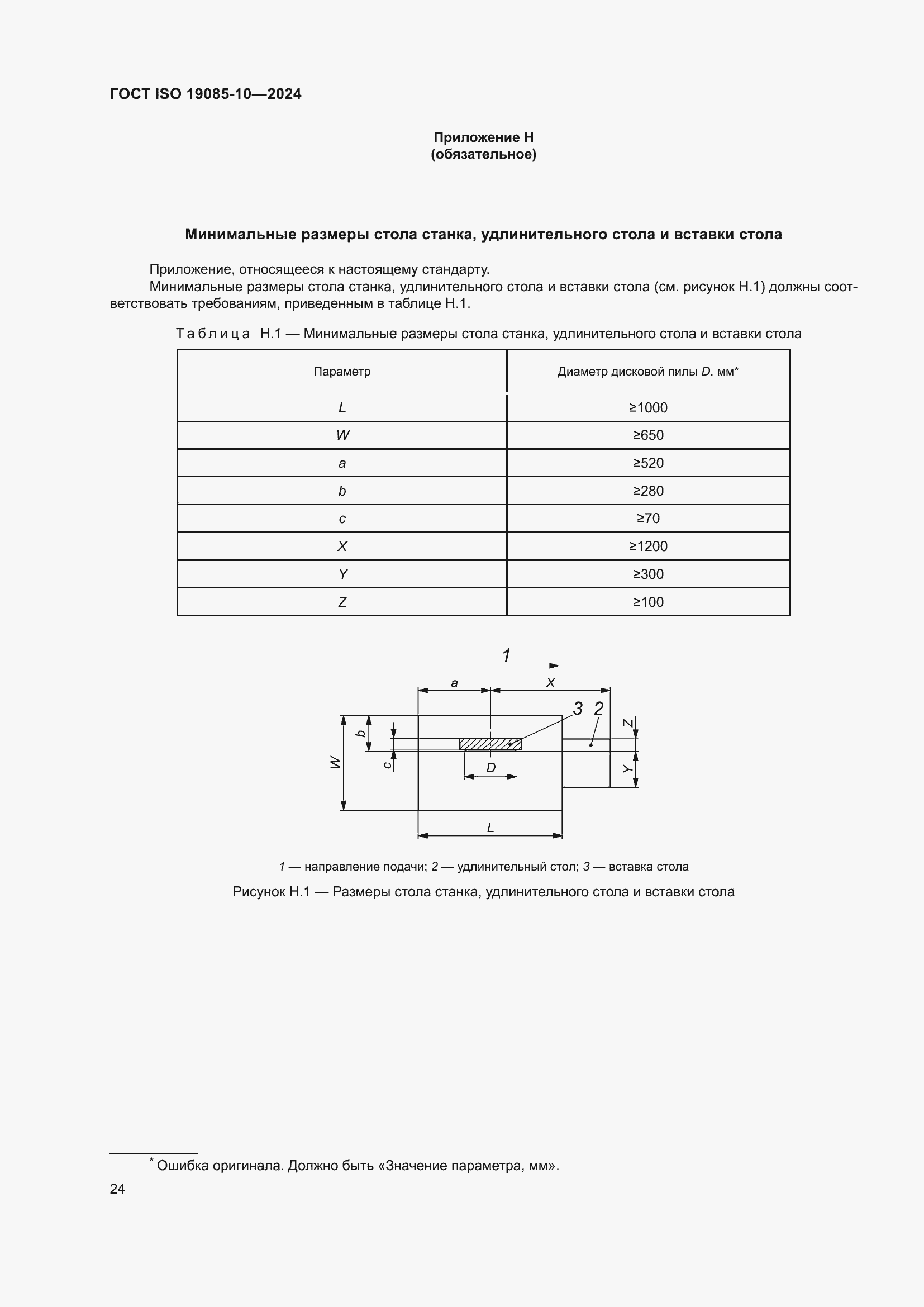 ���� ISO 19085-10-2024. �������� 30