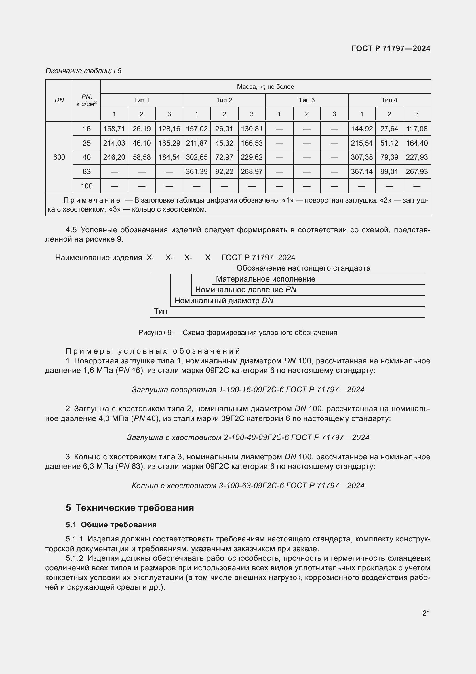 ���� � 71797-2024. �������� 25