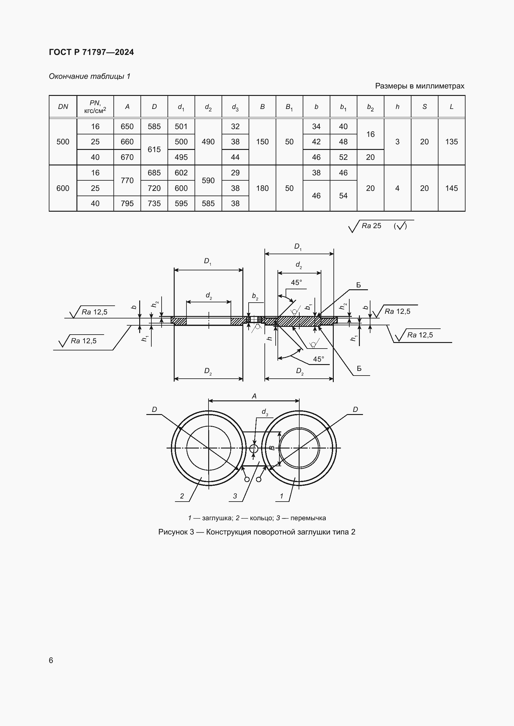 ���� � 71797-2024. �������� 10