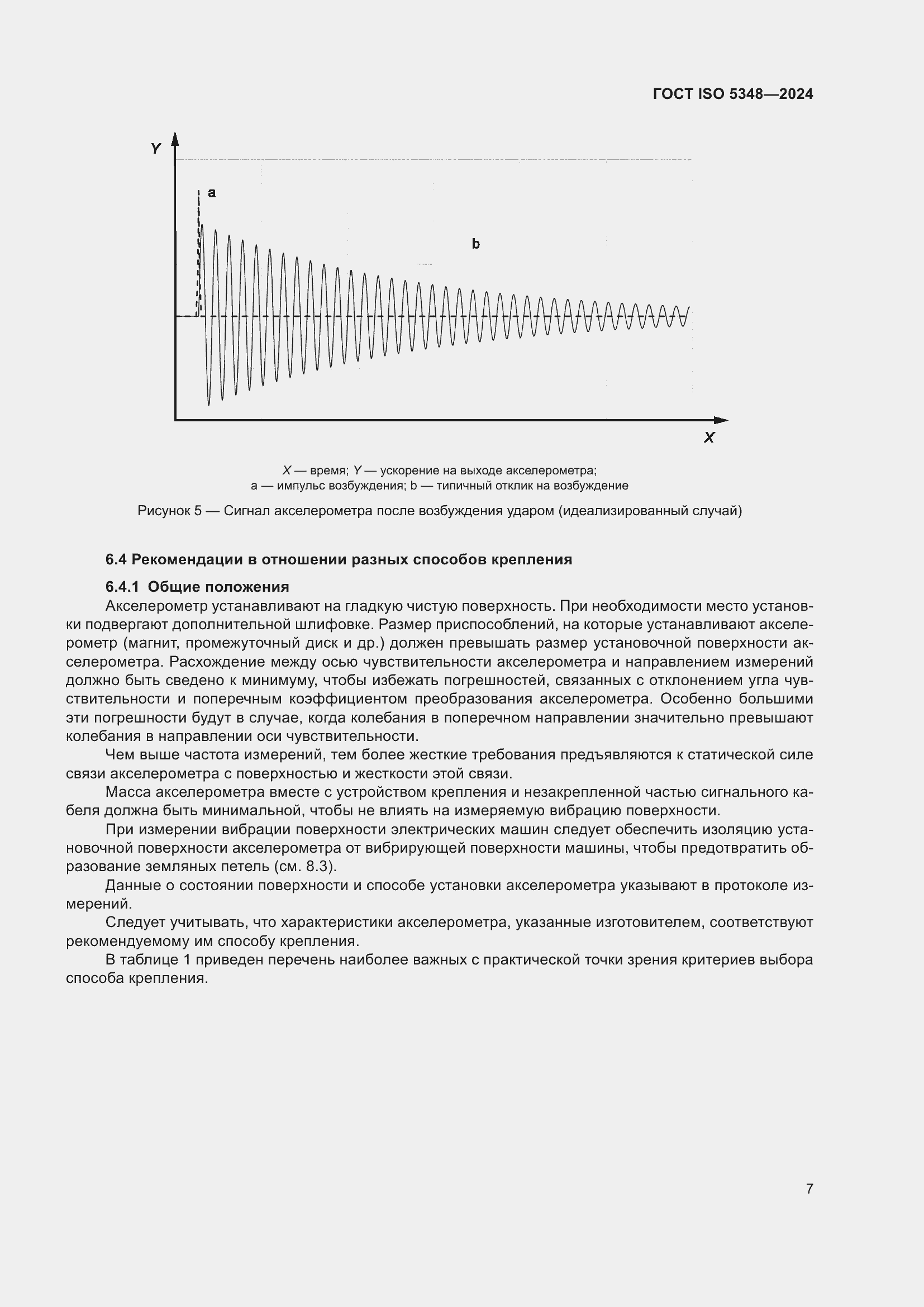 ���� ISO 5348-2024. �������� 13