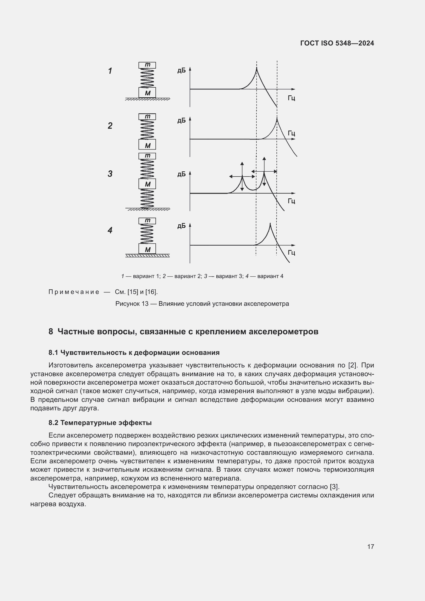 ���� ISO 5348-2024. �������� 23