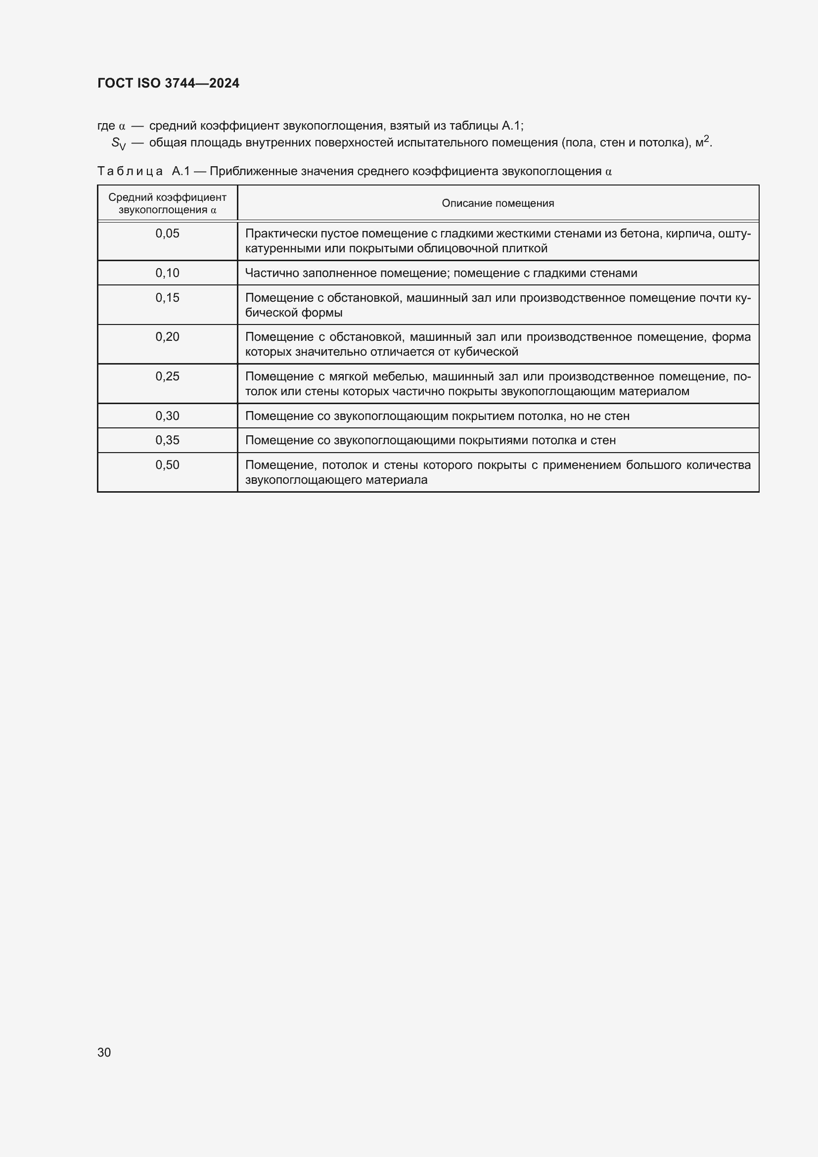 ���� ISO 3744-2024. �������� 36