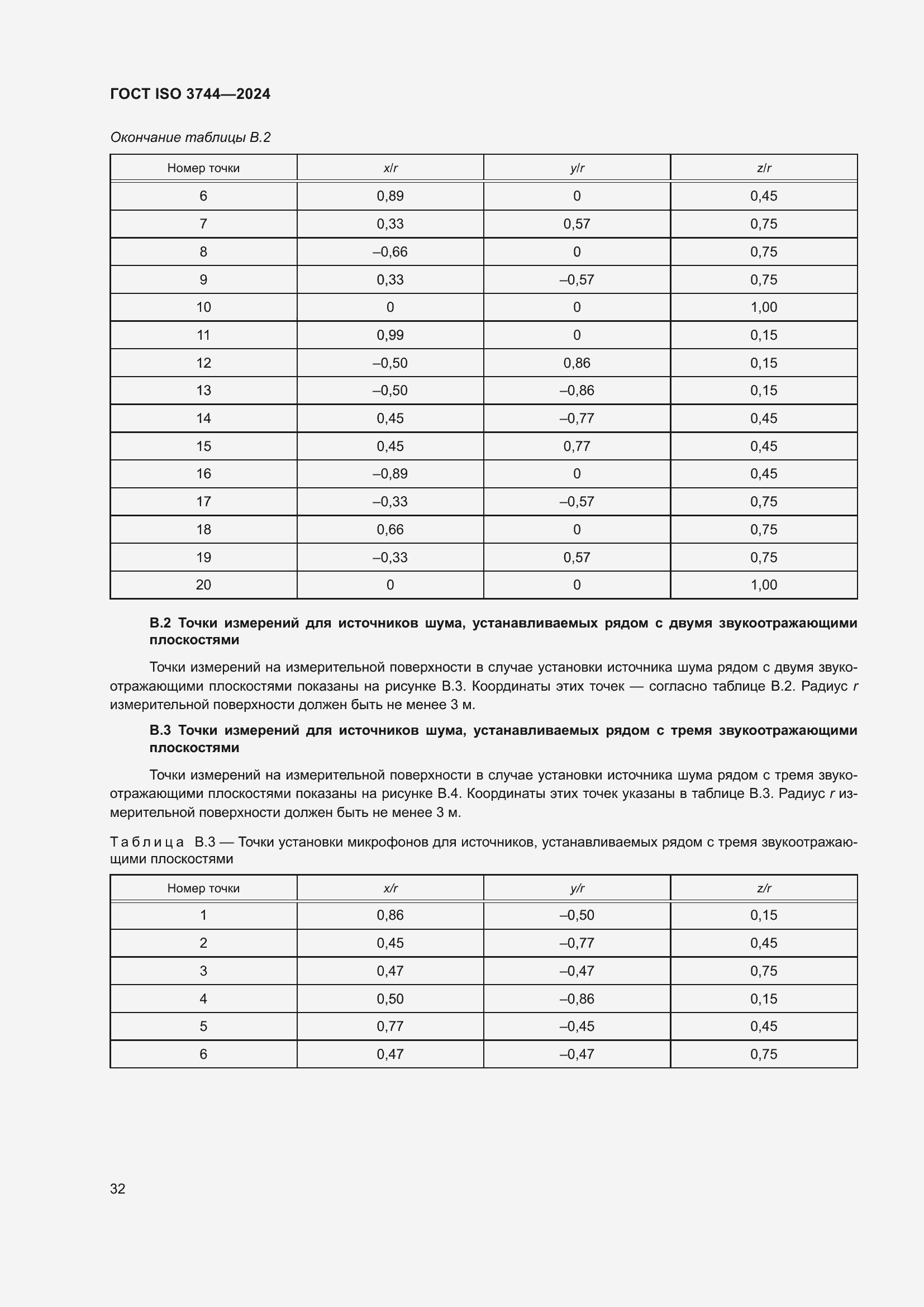 ���� ISO 3744-2024. �������� 38