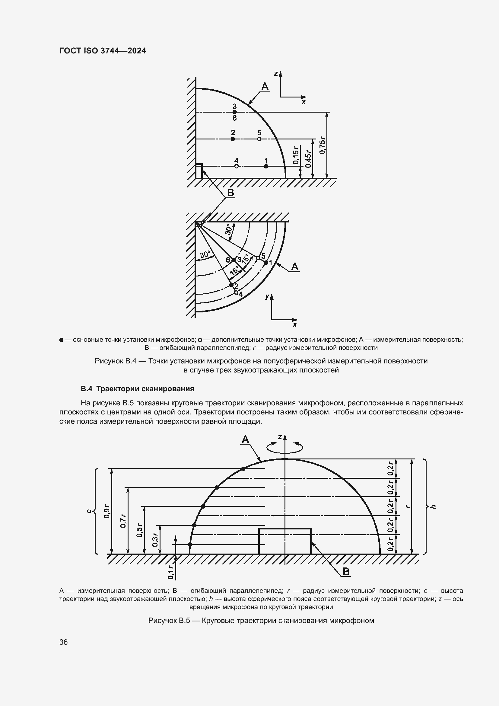 ���� ISO 3744-2024. �������� 42