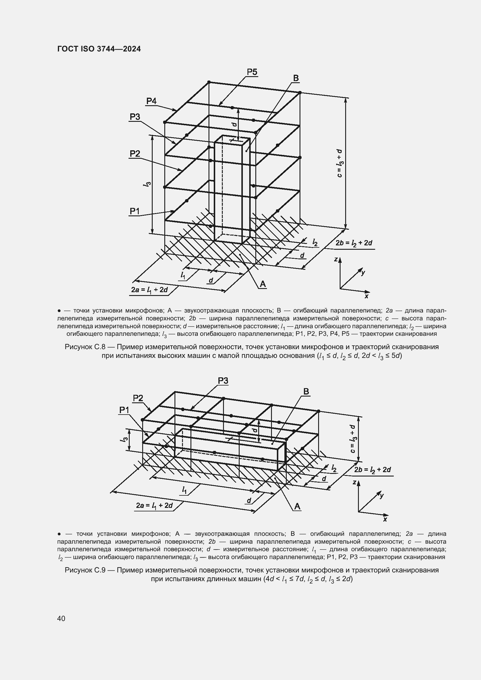 ���� ISO 3744-2024. �������� 46