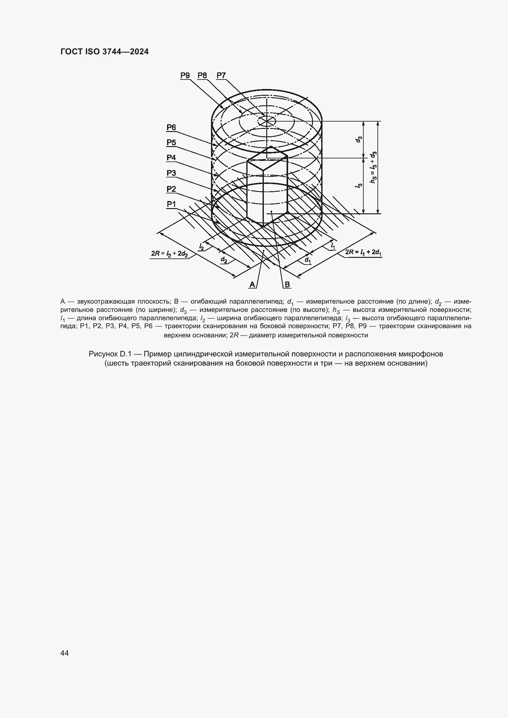 ���� ISO 3744-2024. �������� 50