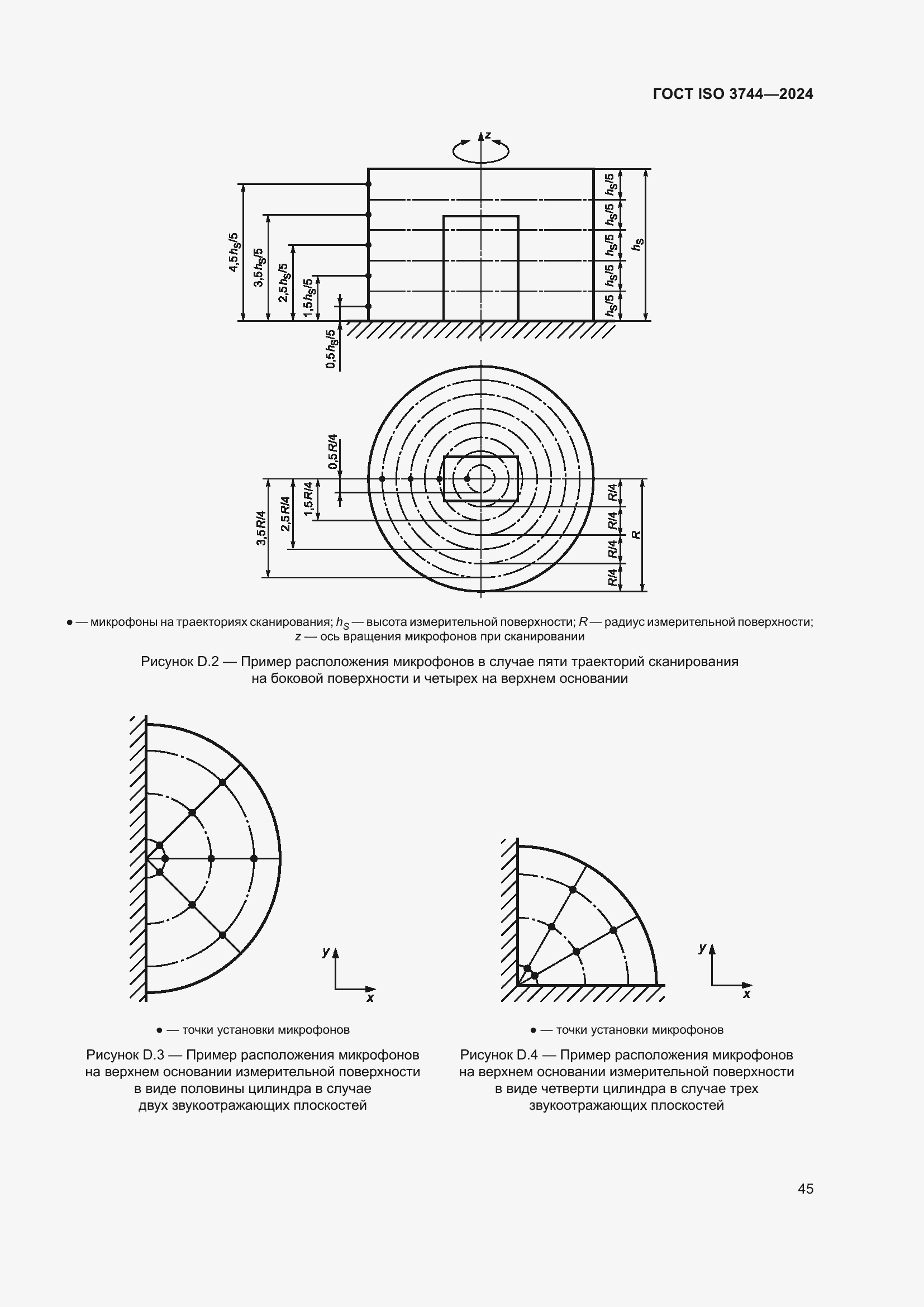 ���� ISO 3744-2024. �������� 51