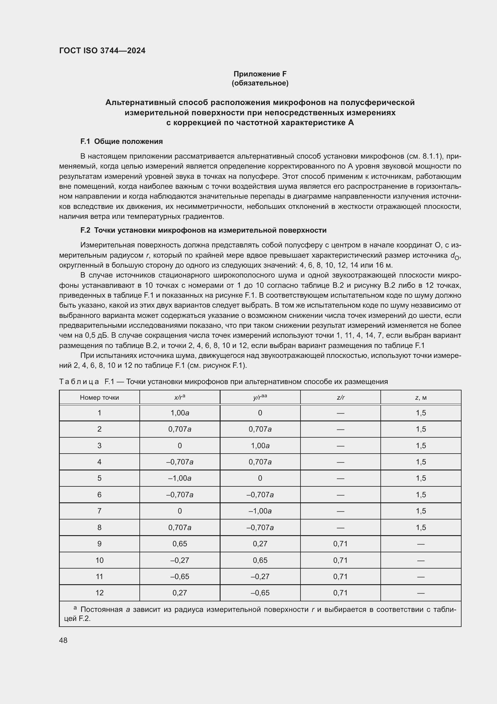 ���� ISO 3744-2024. �������� 54