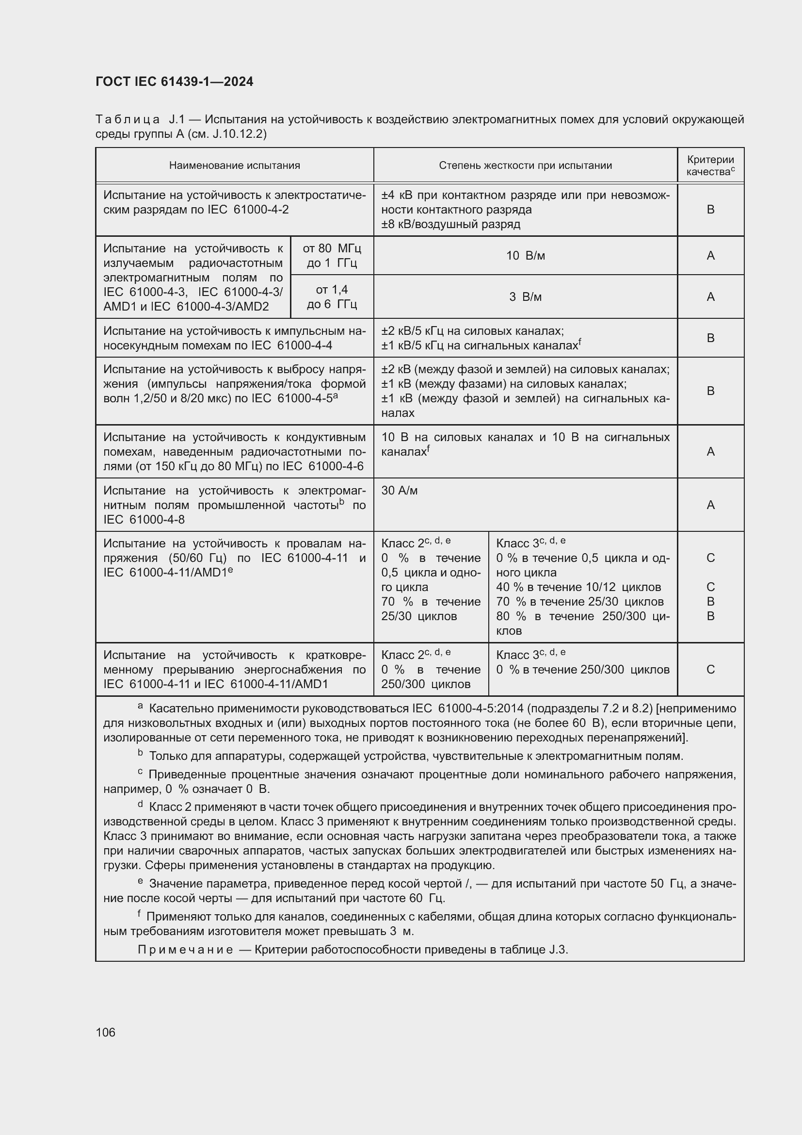 ���� IEC 61439-1-2024. �������� 112