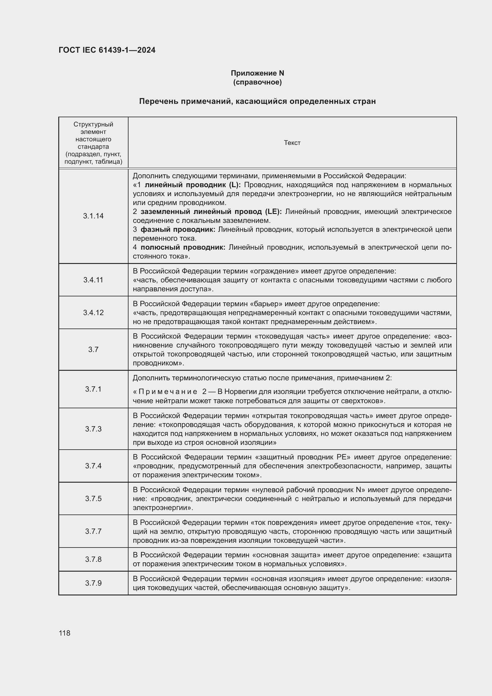 ���� IEC 61439-1-2024. �������� 124