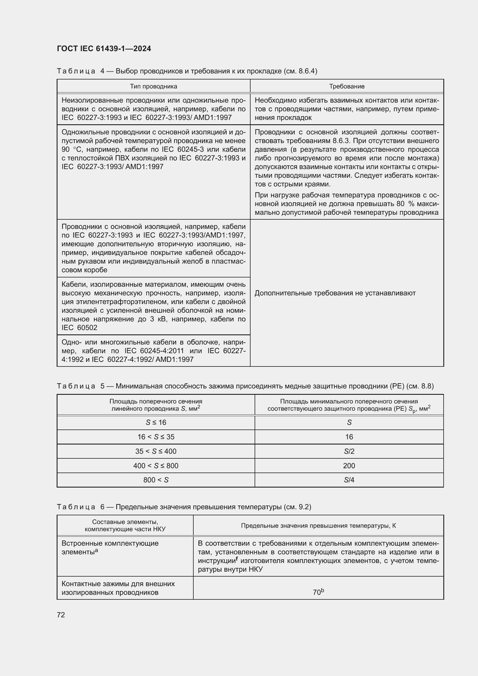 ���� IEC 61439-1-2024. �������� 78