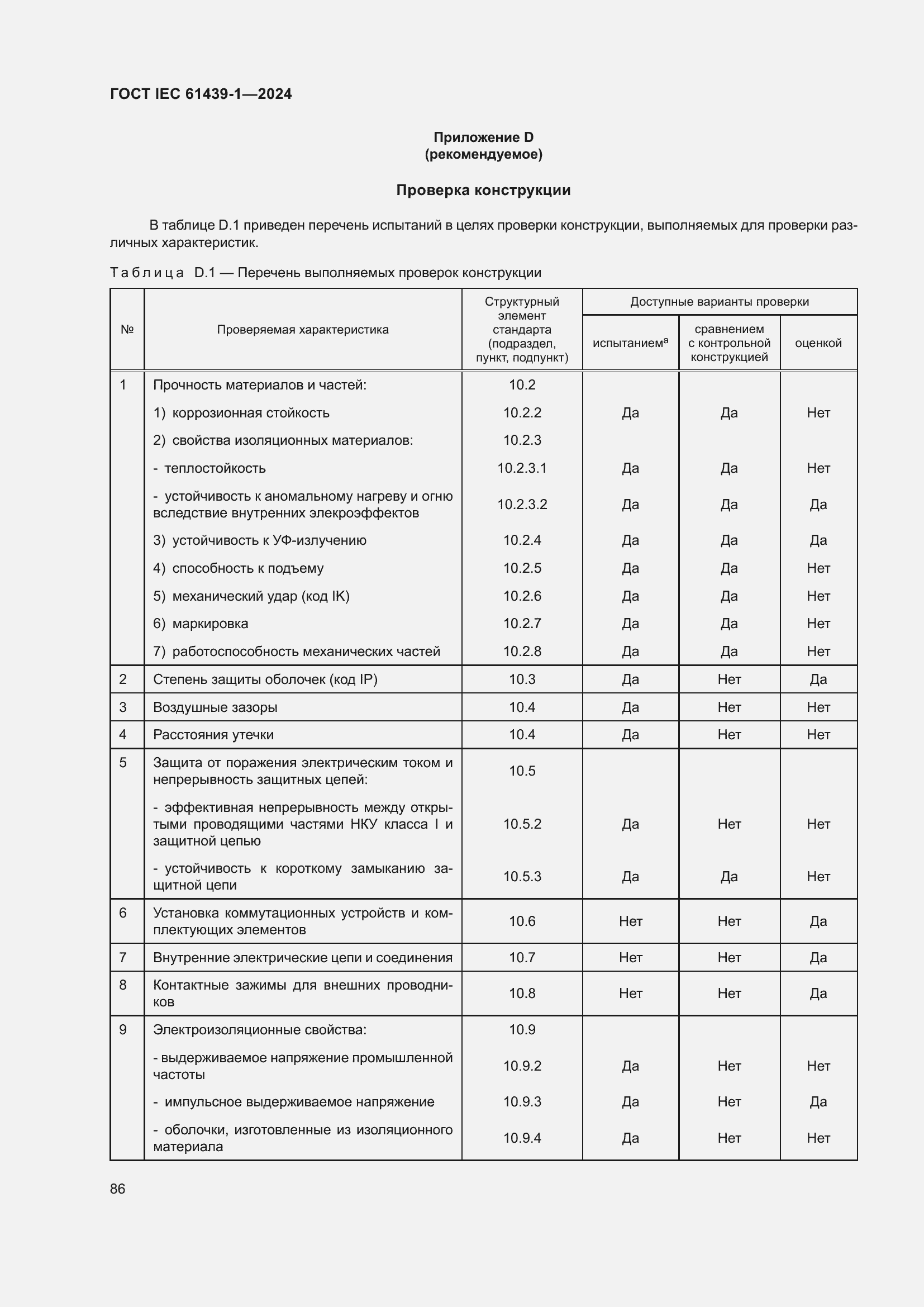 ���� IEC 61439-1-2024. �������� 92