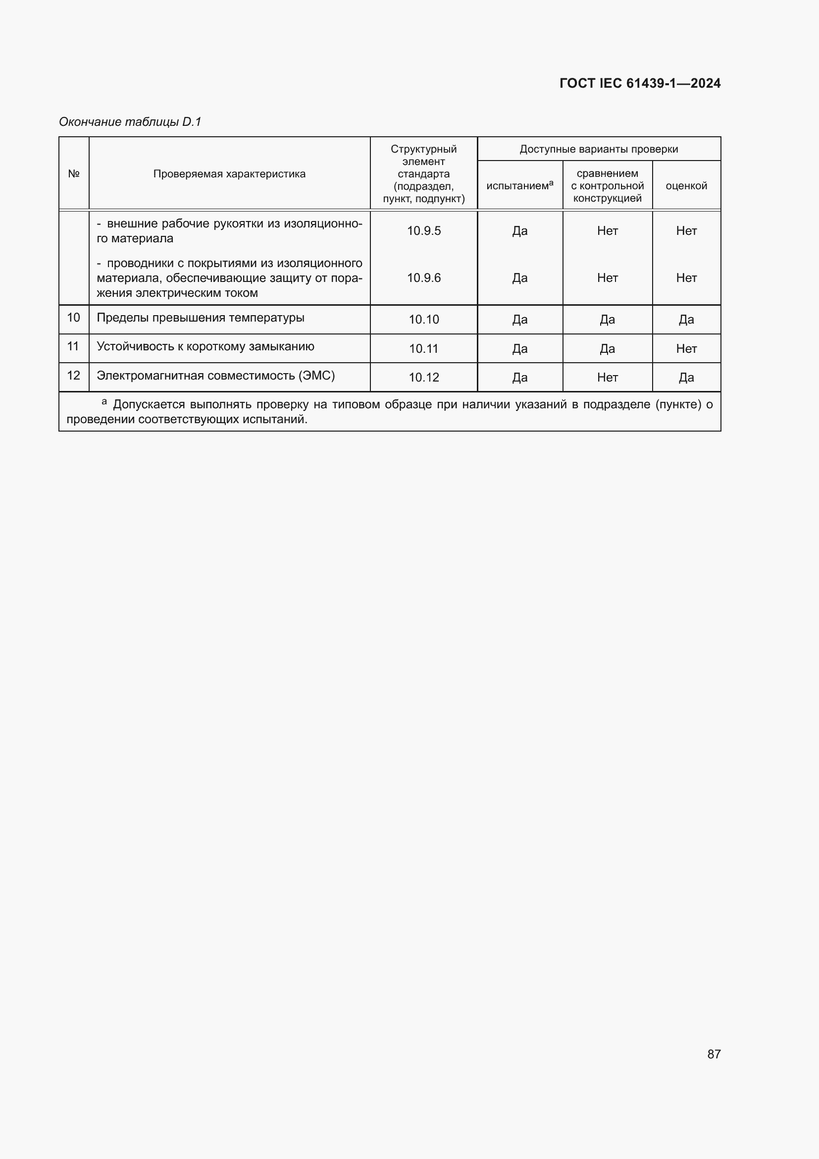 ���� IEC 61439-1-2024. �������� 93