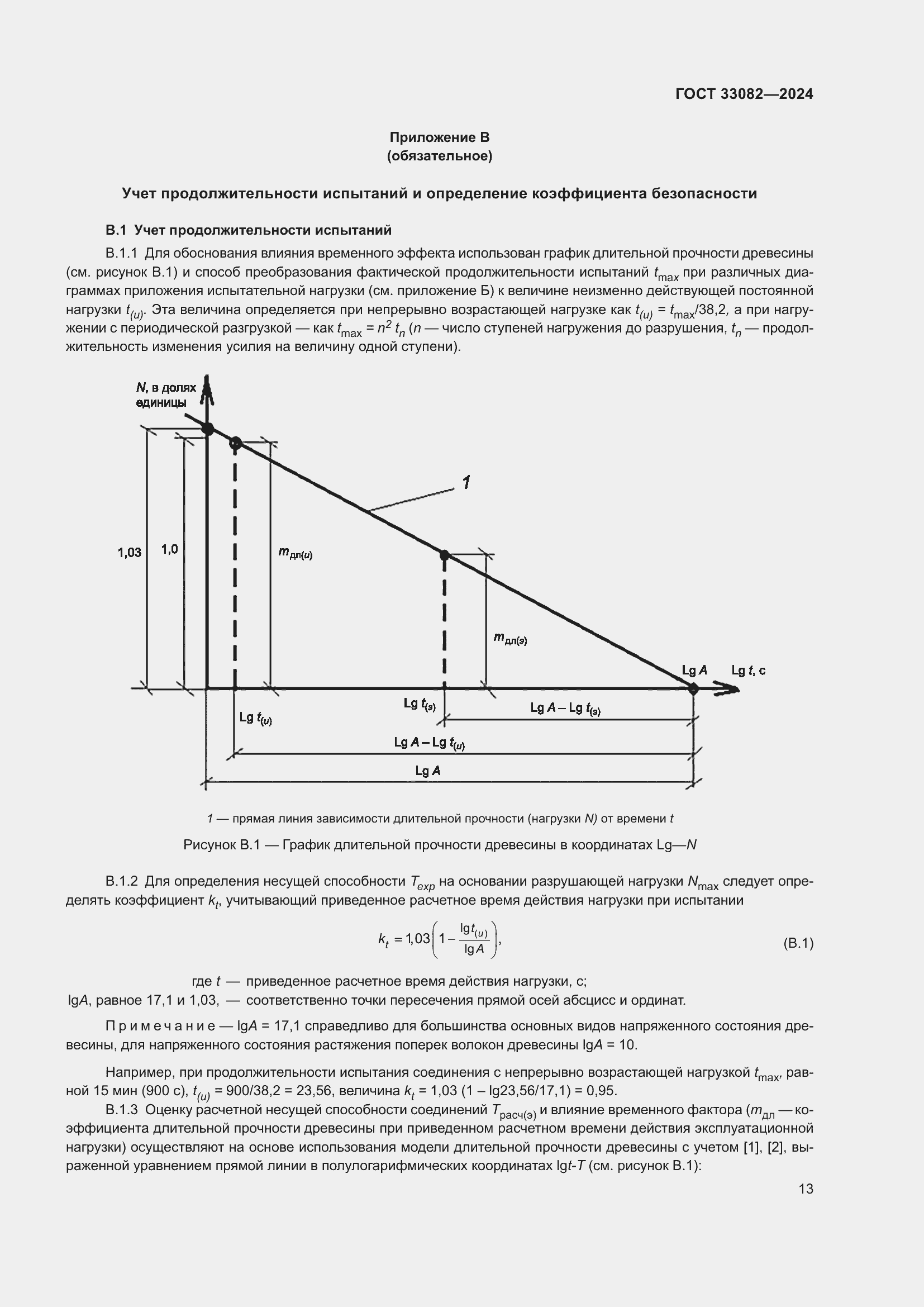 ���� 33082-2024. �������� 17