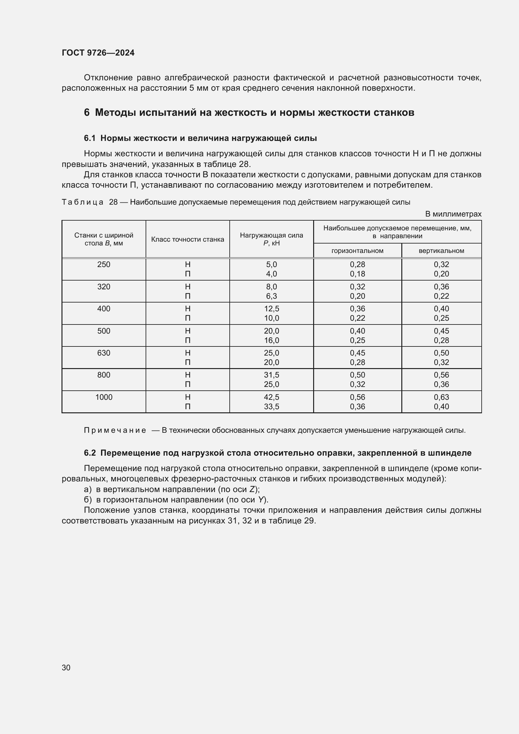 ���� 9726-2024. �������� 36