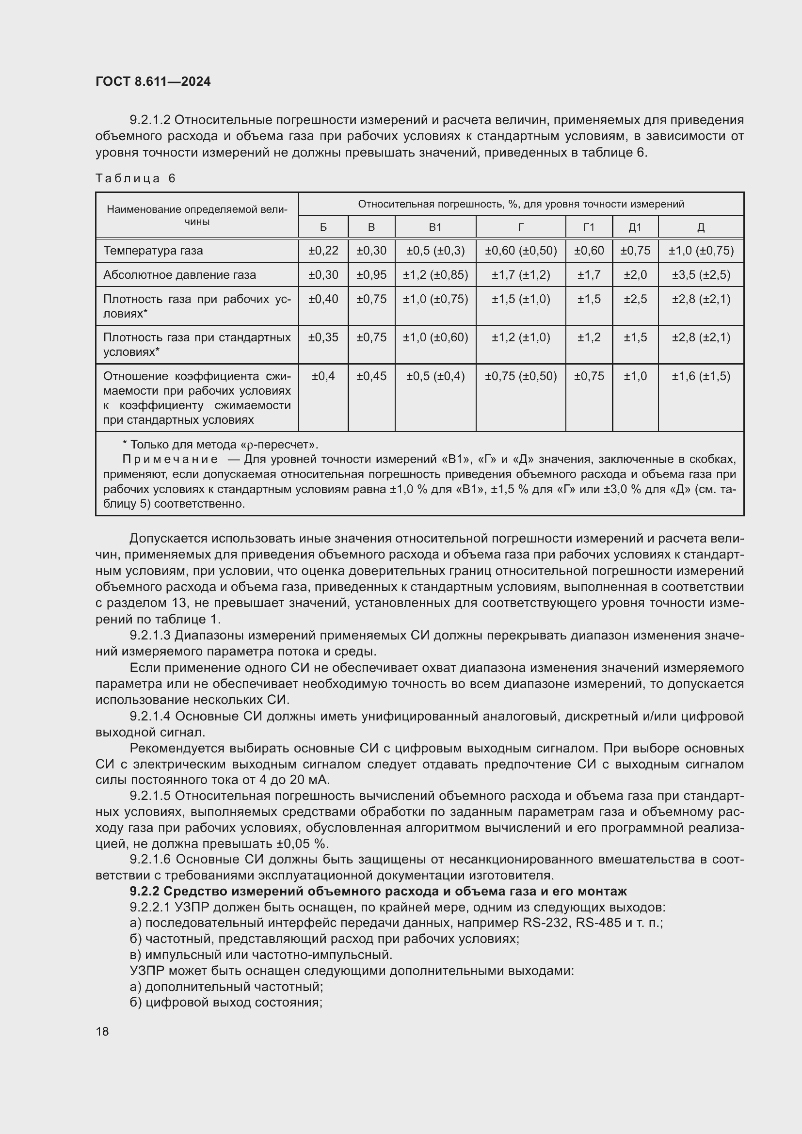���� 8.611-2024. �������� 22