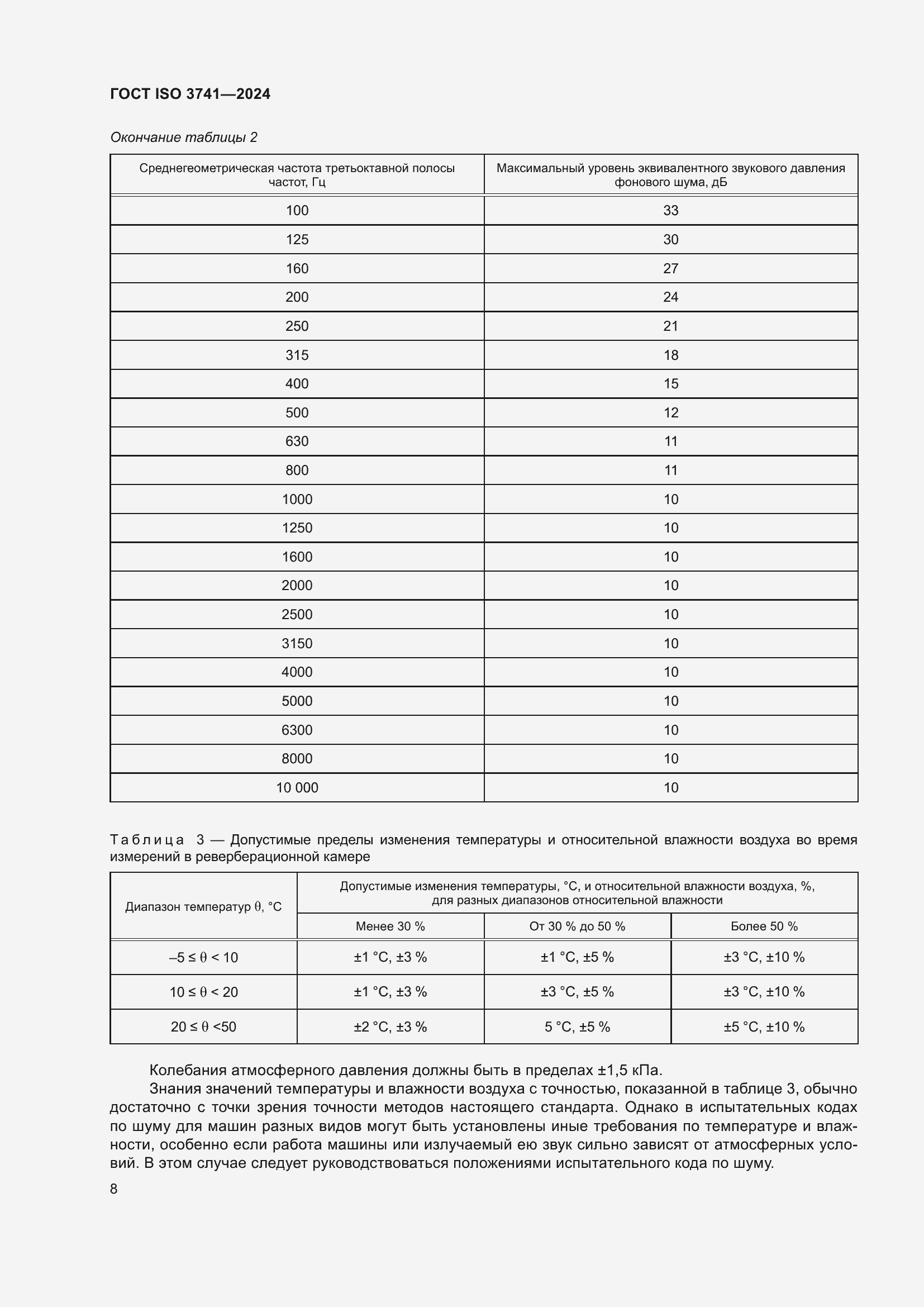 ���� ISO 3741-2024. �������� 14