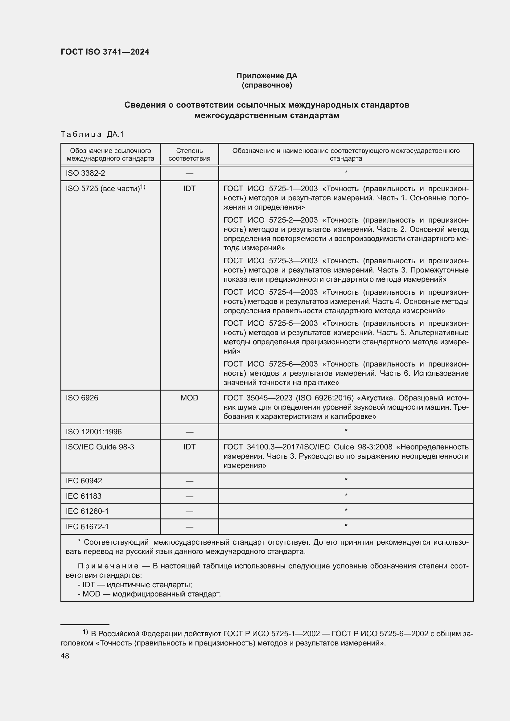 ���� ISO 3741-2024. �������� 54