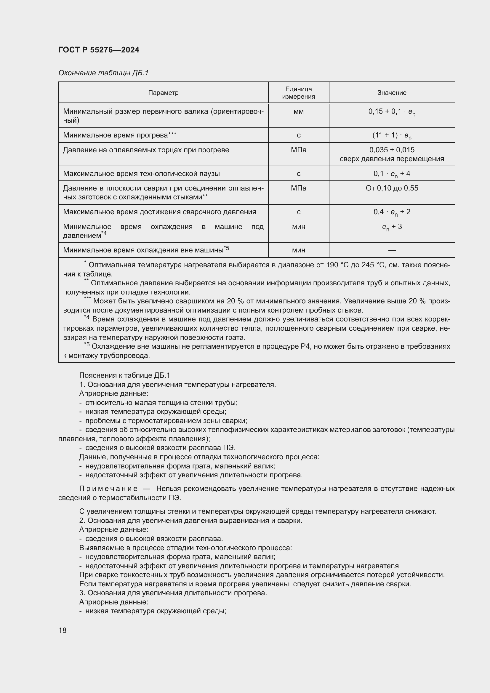 ���� � 55276-2024. �������� 22