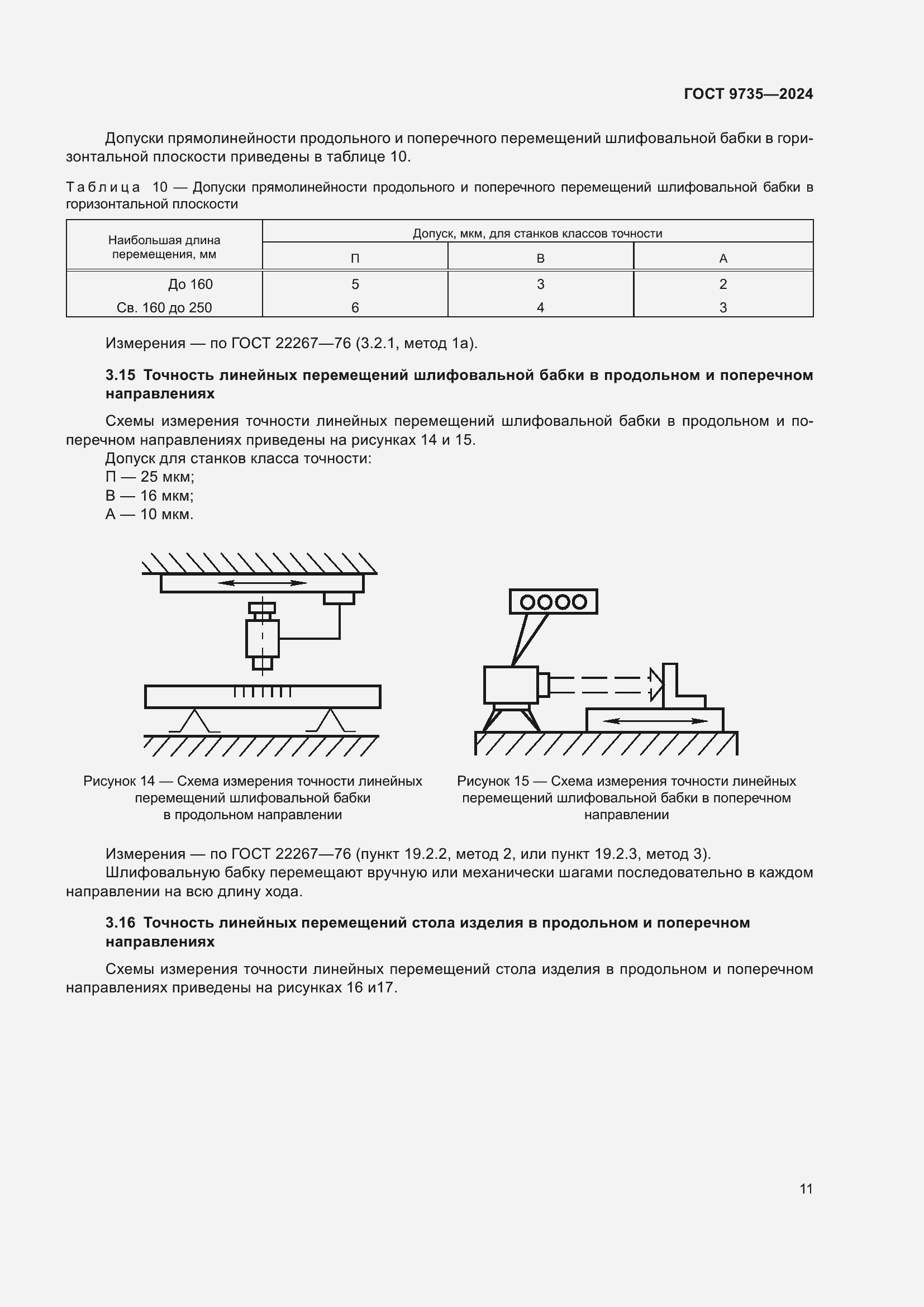 ���� 9735-2024. �������� 15