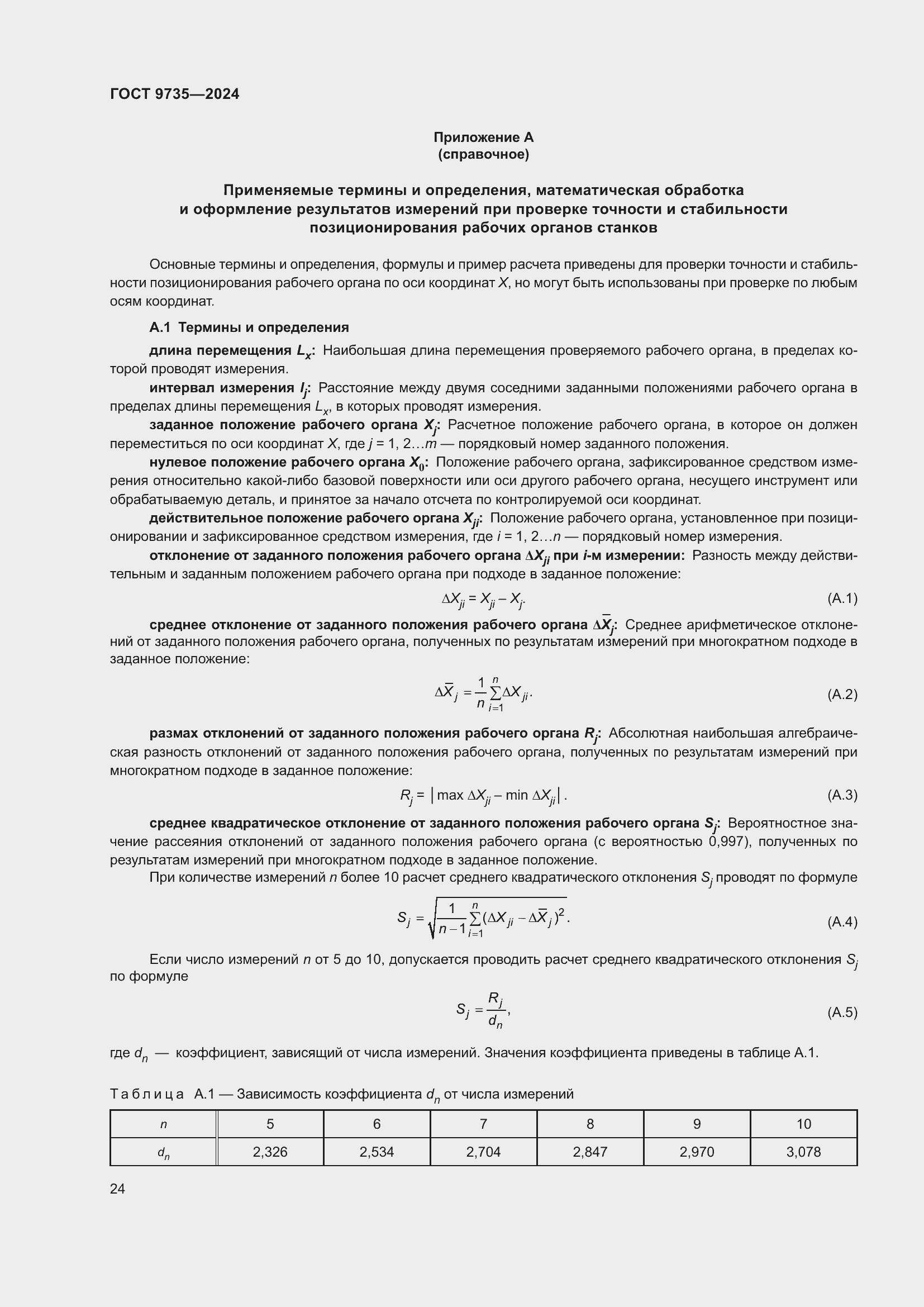 ���� 9735-2024. �������� 28