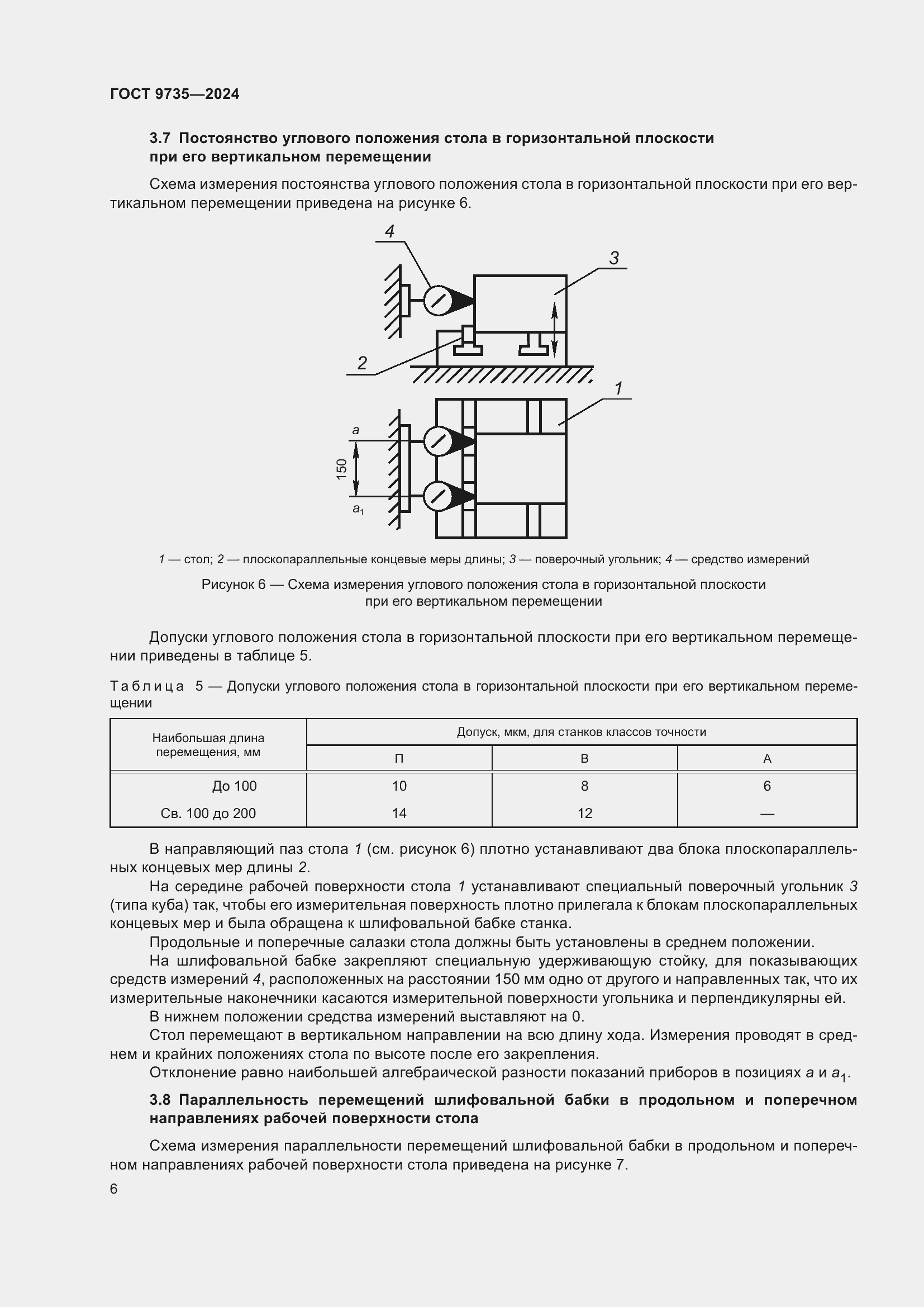 ���� 9735-2024. �������� 10