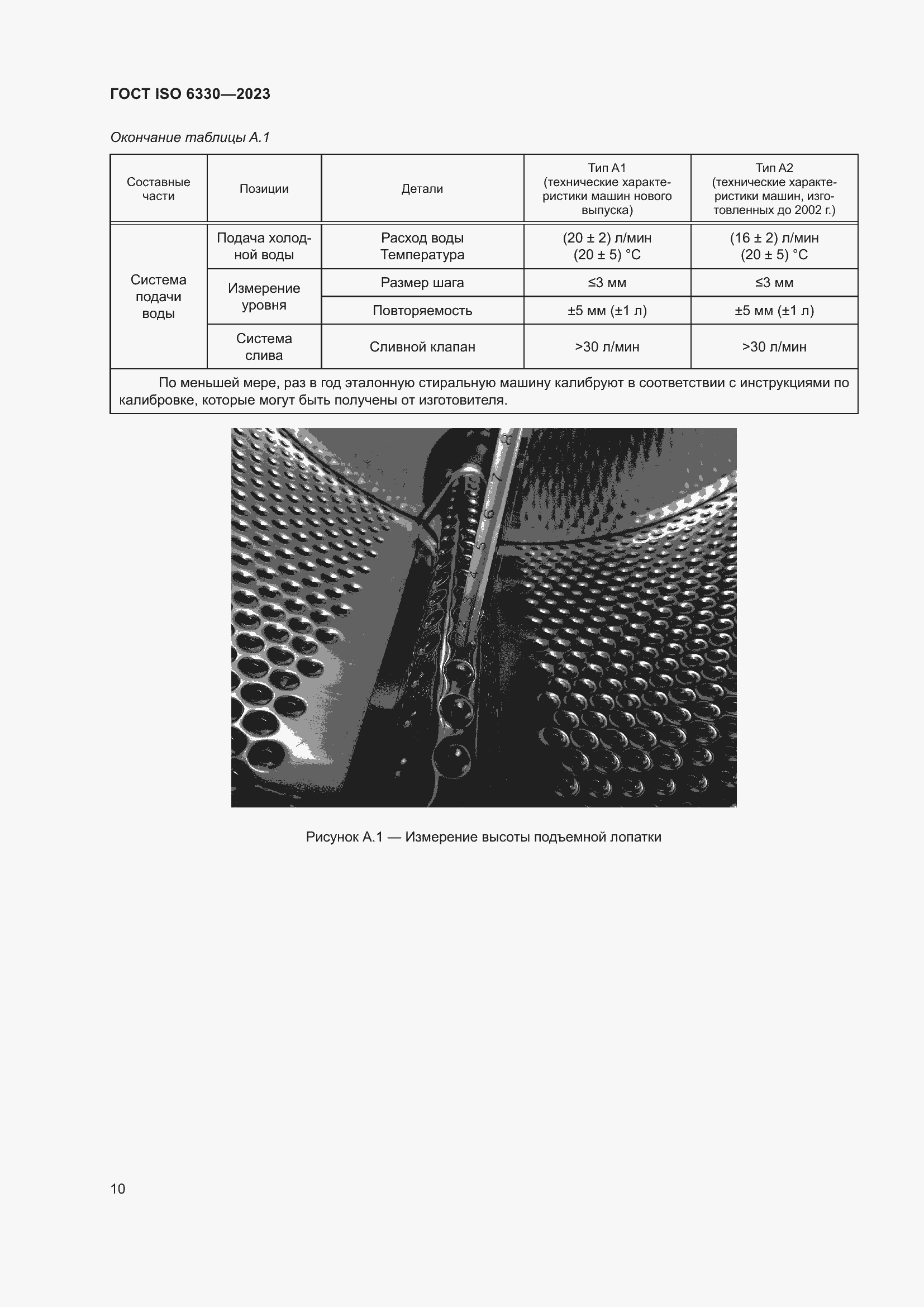 ���� ISO 6330-2023. �������� 16