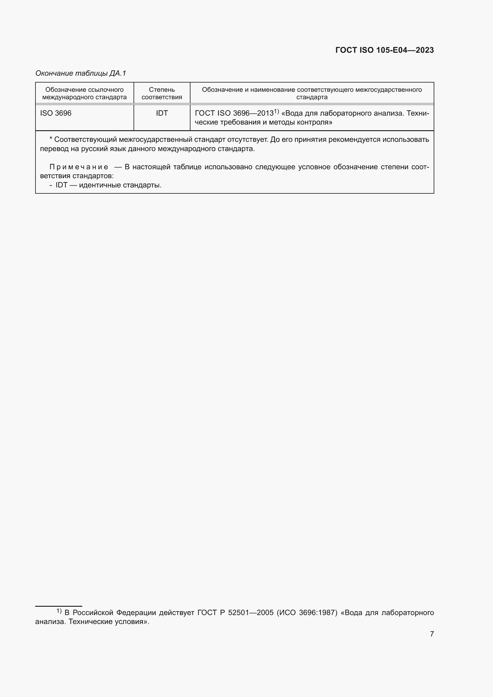 ���� ISO 105-E04-2023. �������� 11