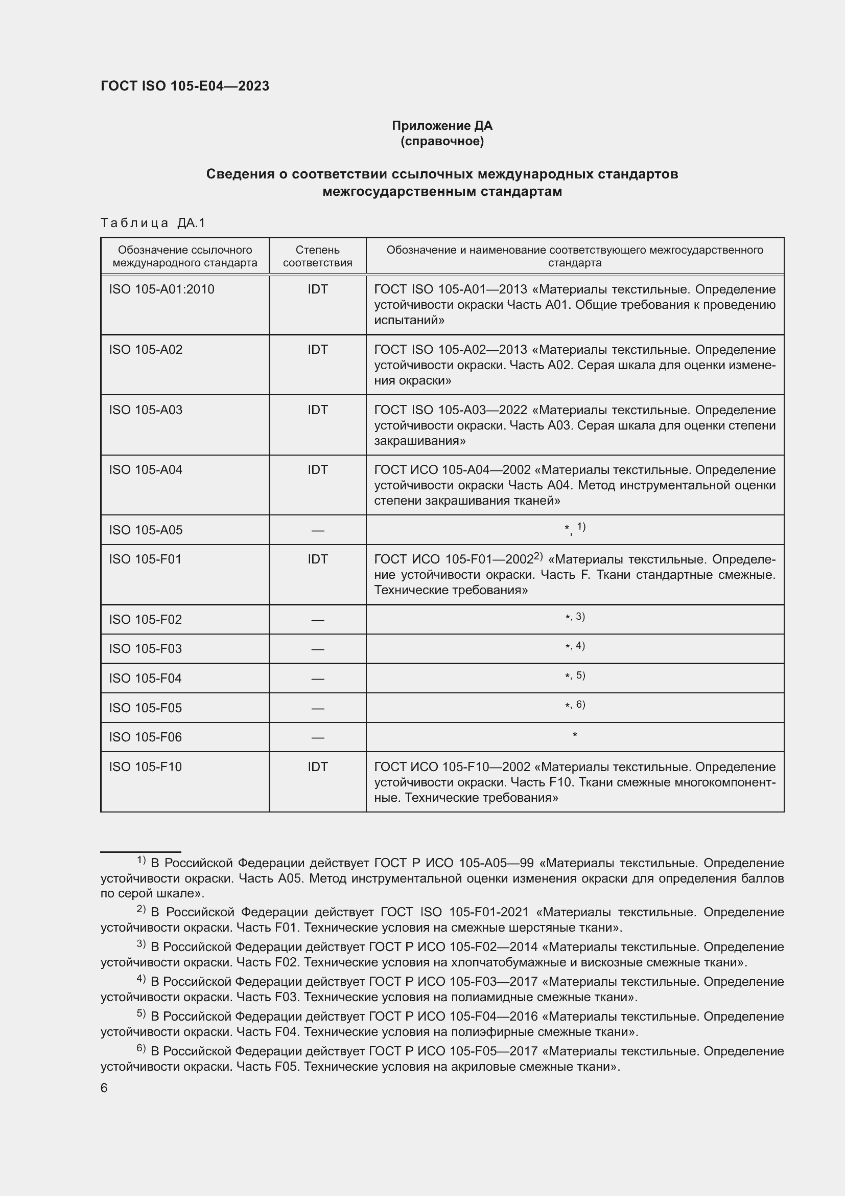 ���� ISO 105-E04-2023. �������� 10