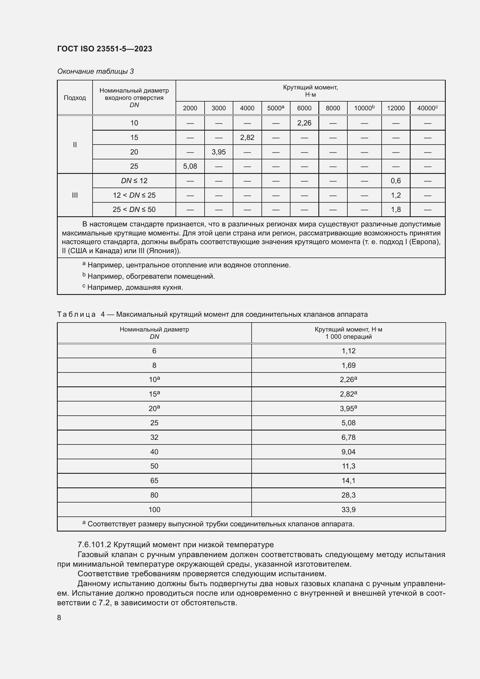 ���� ISO 23551-5-2023. �������� 14