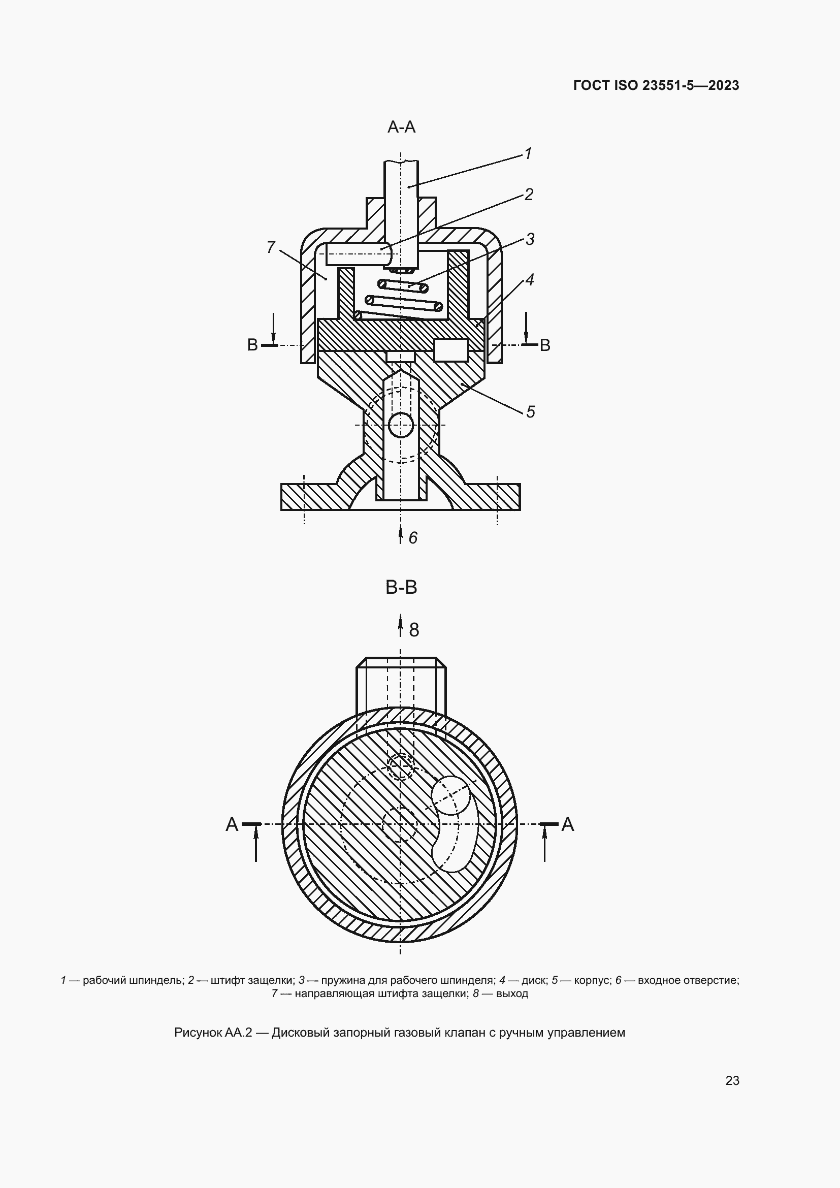 ���� ISO 23551-5-2023. �������� 29