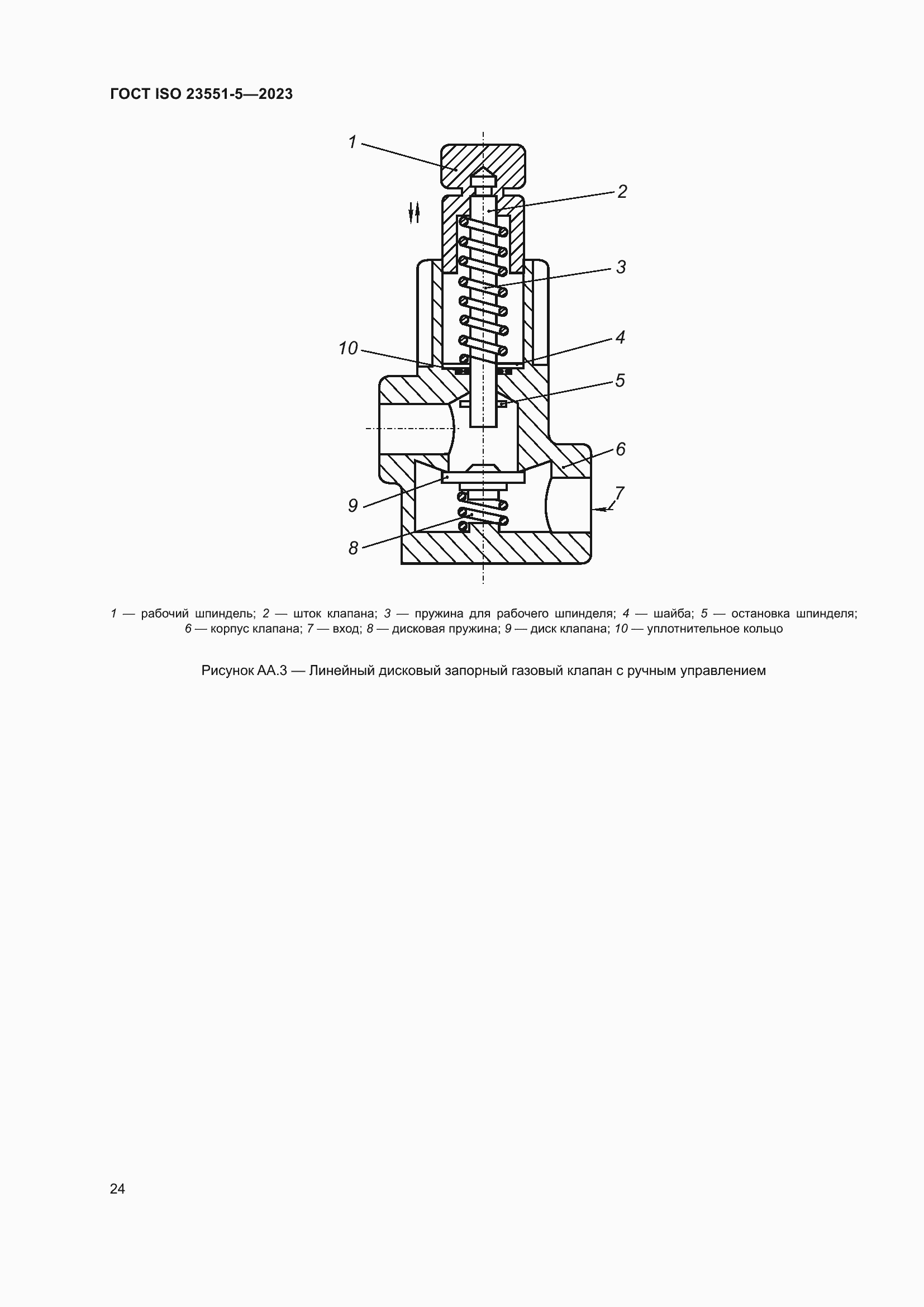 ���� ISO 23551-5-2023. �������� 30