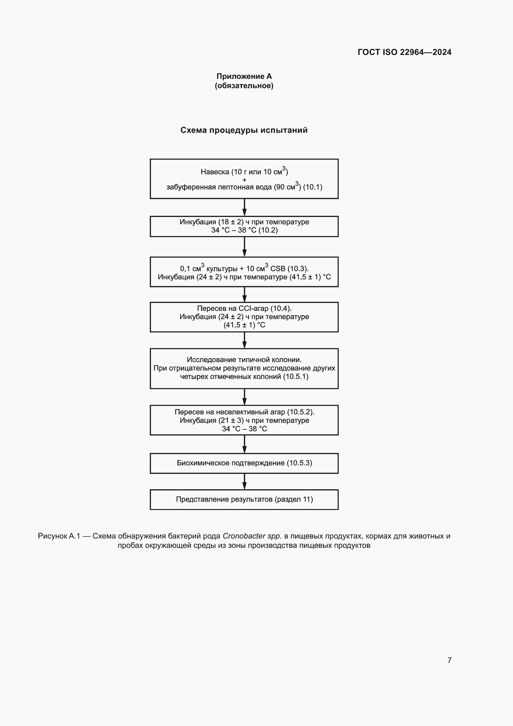 ���� ISO 22964-2024. �������� 11
