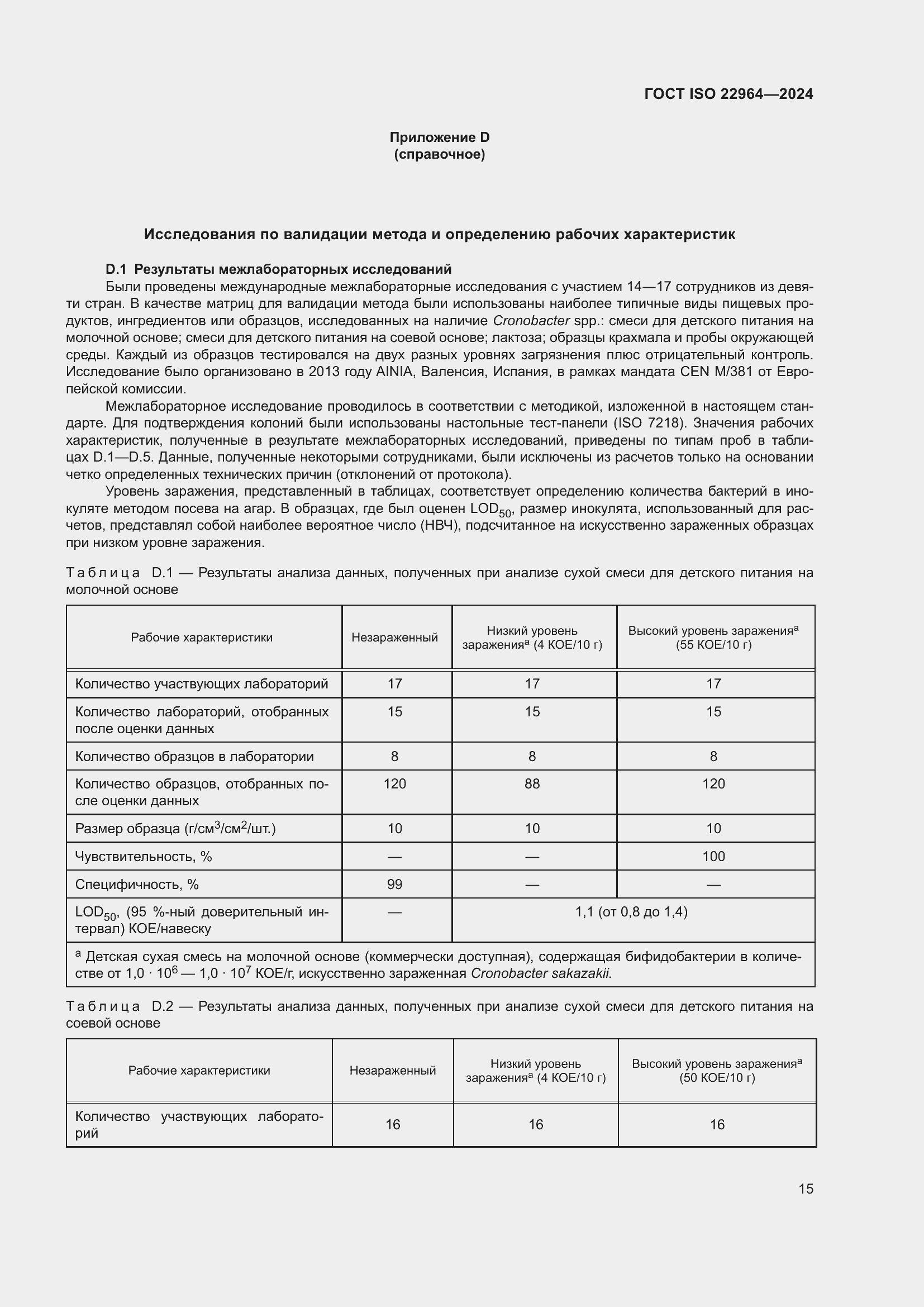 ���� ISO 22964-2024. �������� 19