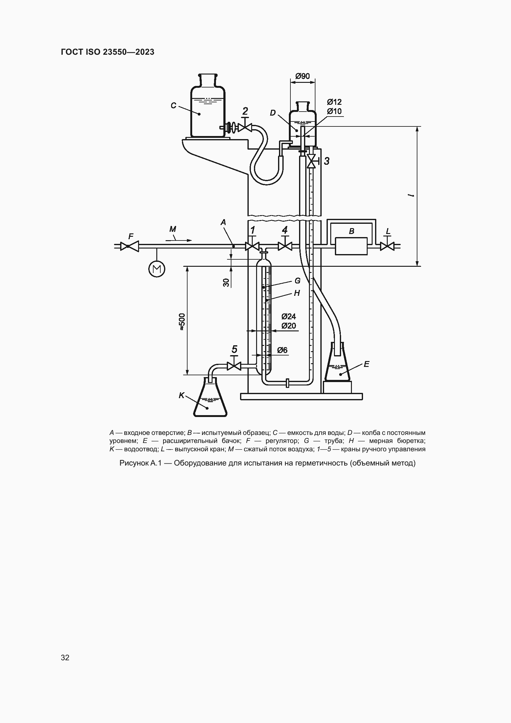 ���� ISO 23550-2023. �������� 36