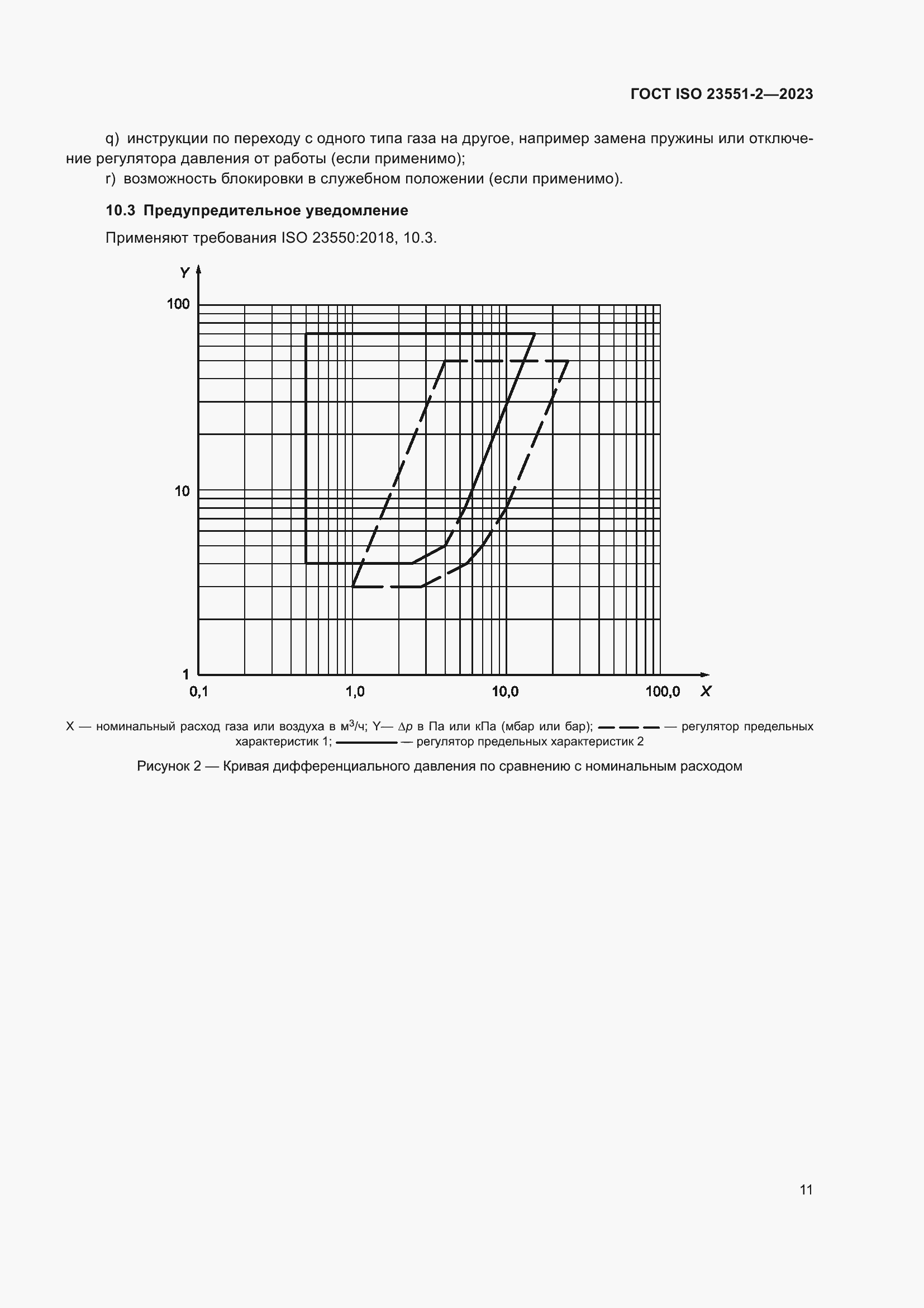 ���� ISO 23551-2-2023. �������� 17