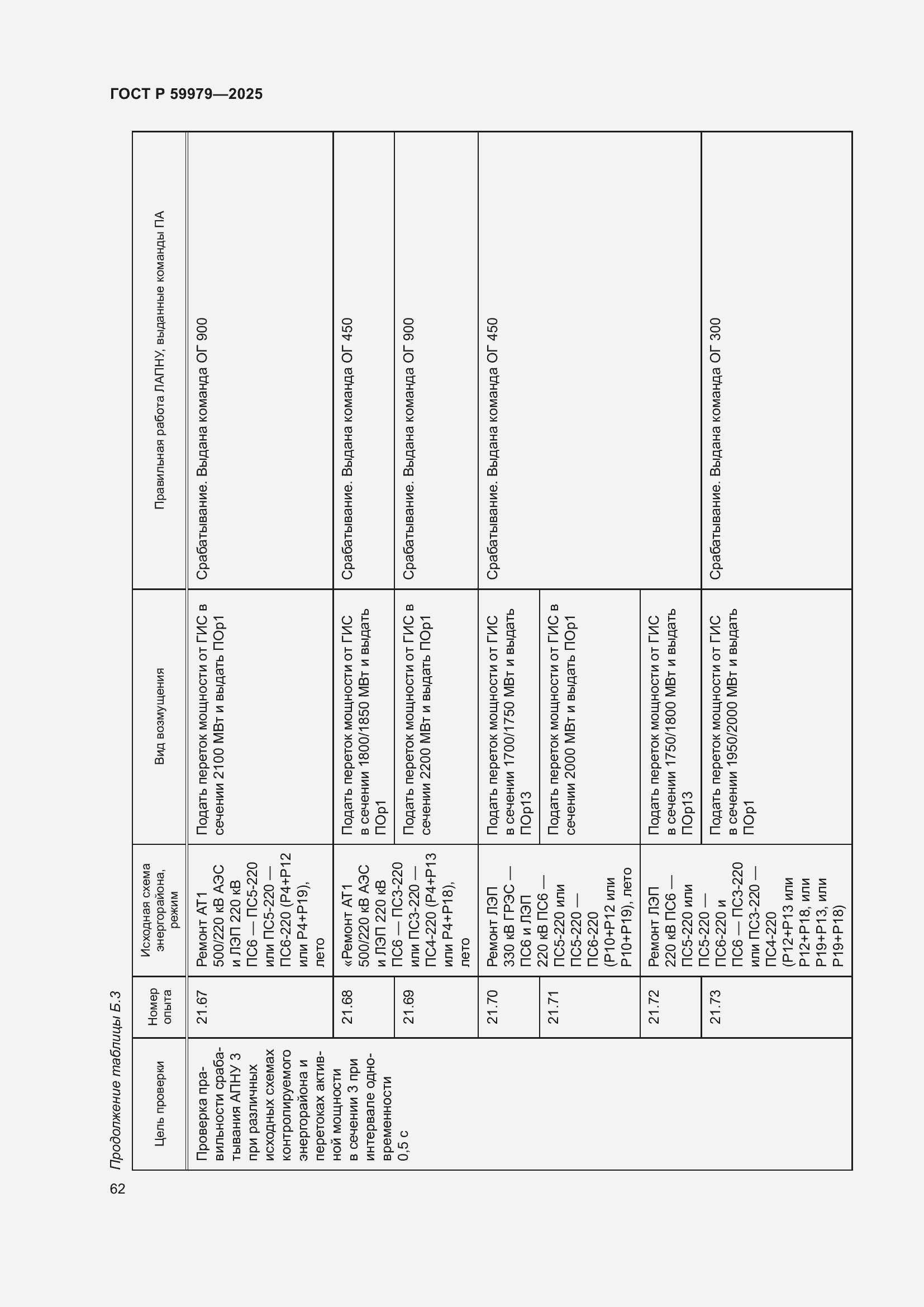 ���� � 59979-2025. �������� 66