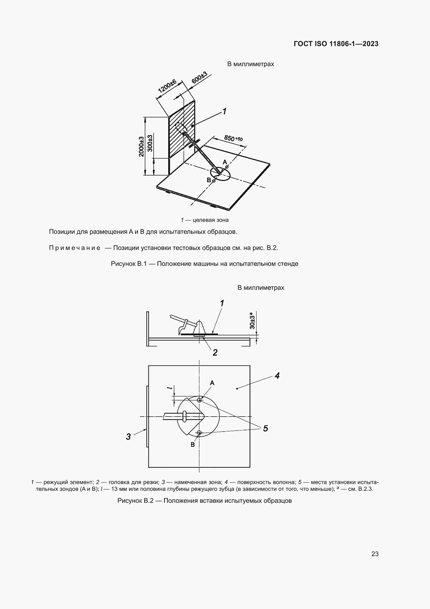 ���� ISO 11806-1-2023. �������� 29
