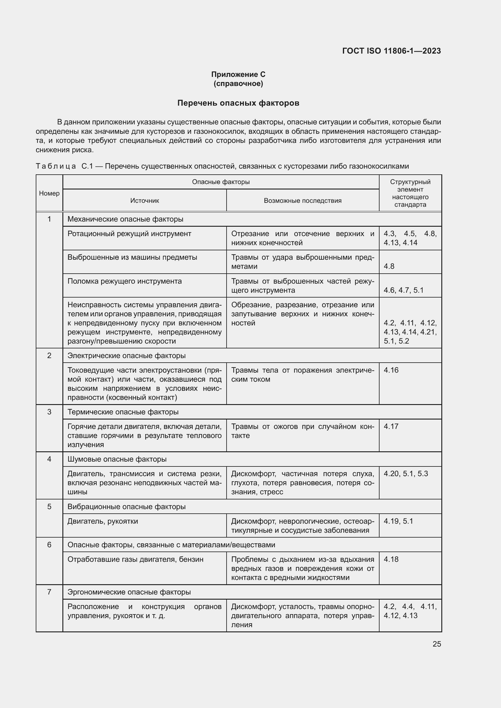 ���� ISO 11806-1-2023. �������� 31