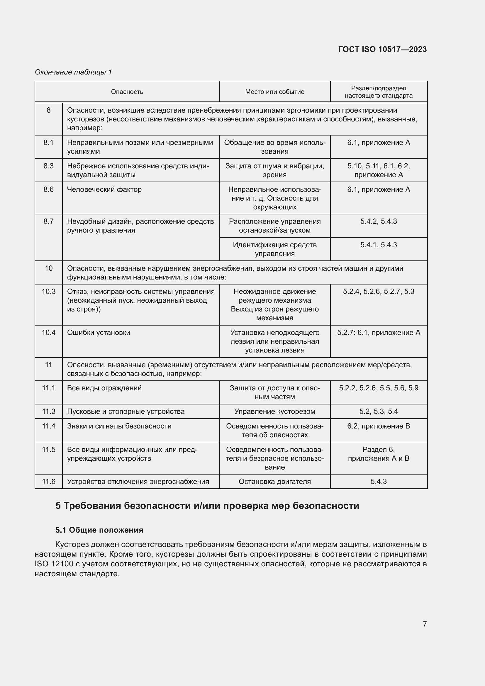 ���� ISO 10517-2023. �������� 14